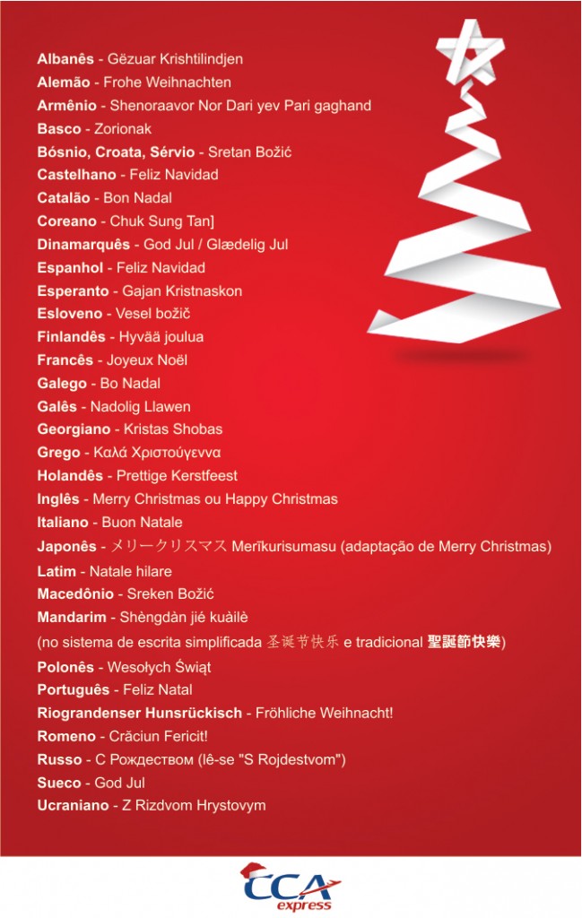 Feliz Natal em vários idiomas