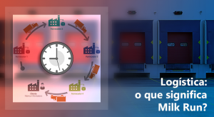 significado-de-milk-run-logistica